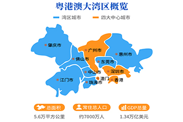 凯时·[中国]官方网站