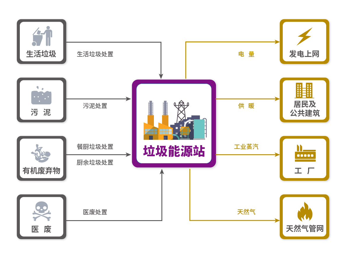 凯时·[中国]官方网站