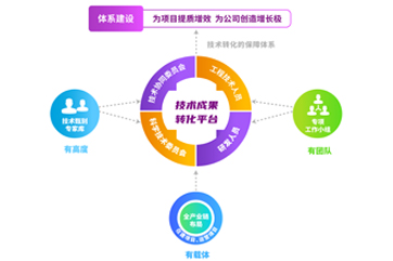 凯时·[中国]官方网站