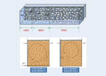 凯时·[中国]官方网站